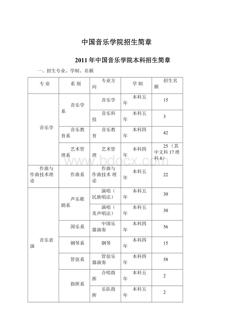 中国音乐学院招生简章Word格式文档下载.docx_第1页