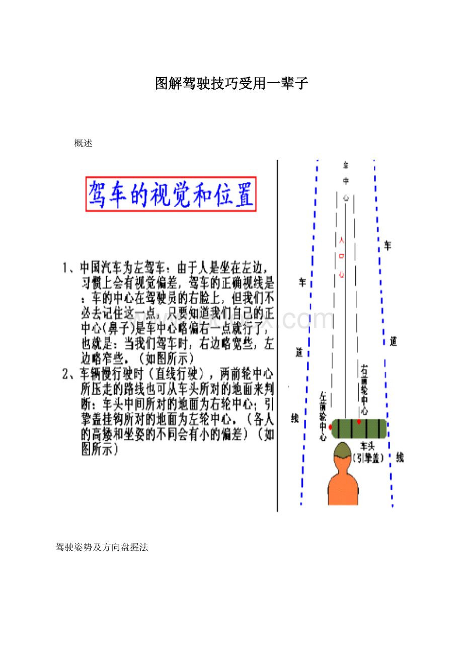 图解驾驶技巧受用一辈子.docx