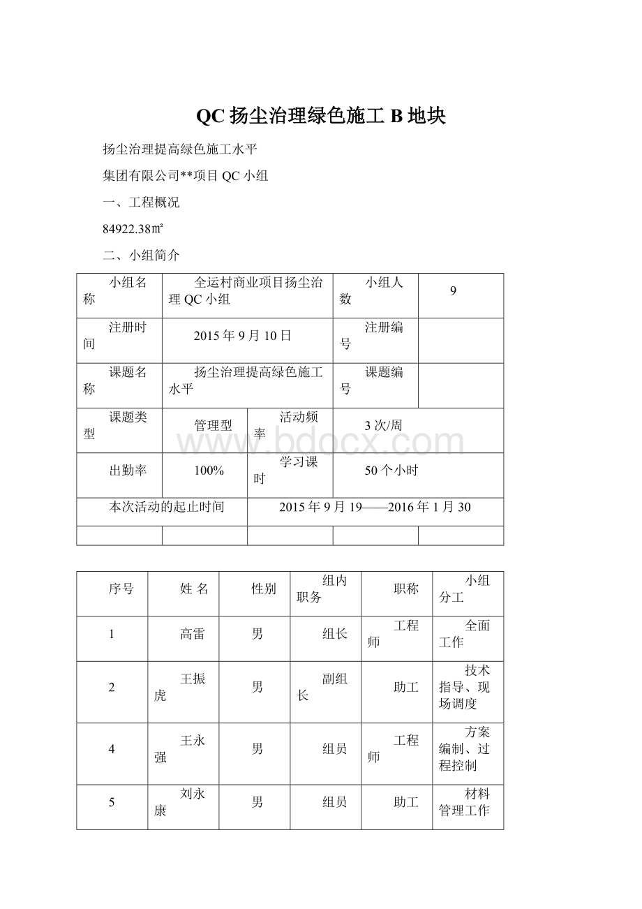 QC扬尘治理绿色施工B地块.docx