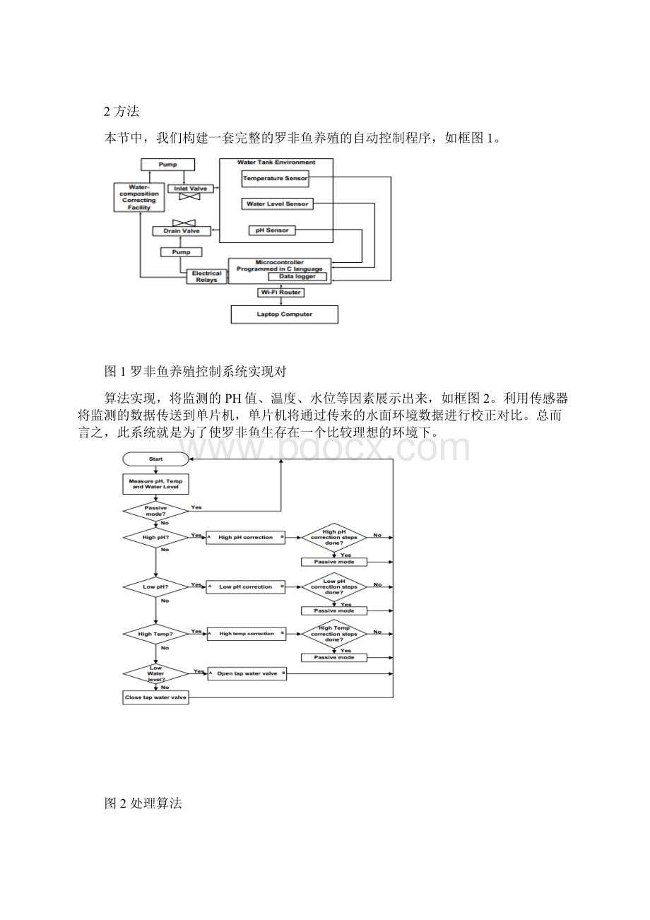 中文翻译.docx_第2页