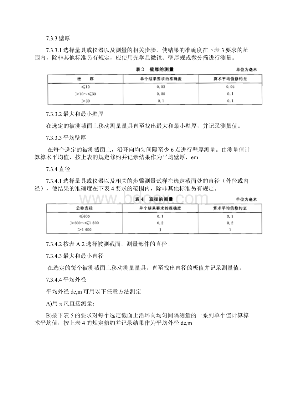 给排水管材检验细则文档格式.docx_第3页