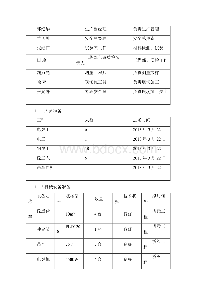 滨州铁路分离立交盖梁施工方案Word下载.docx_第2页