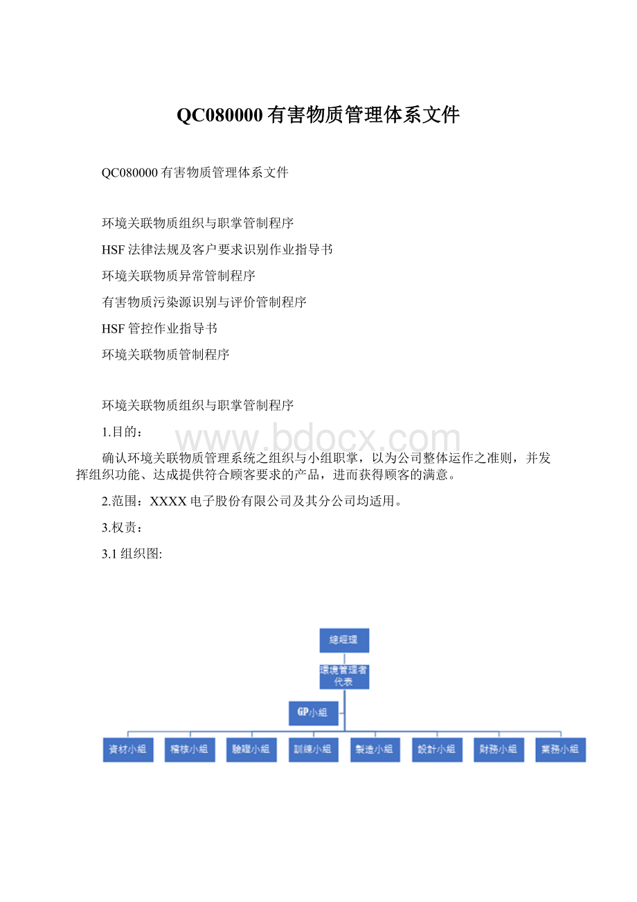 QC080000有害物质管理体系文件Word格式.docx