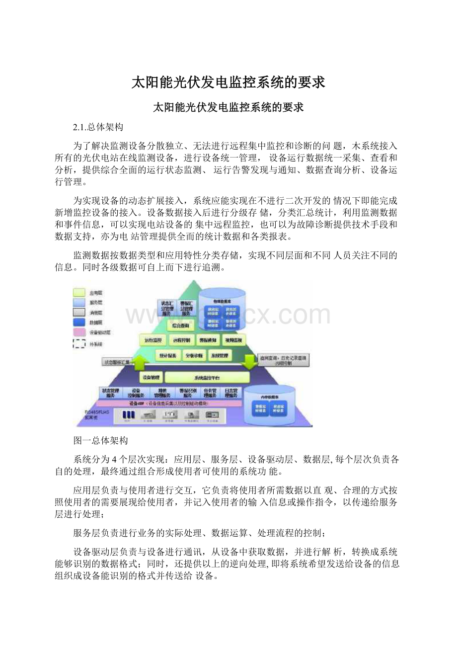 太阳能光伏发电监控系统的要求Word文件下载.docx_第1页