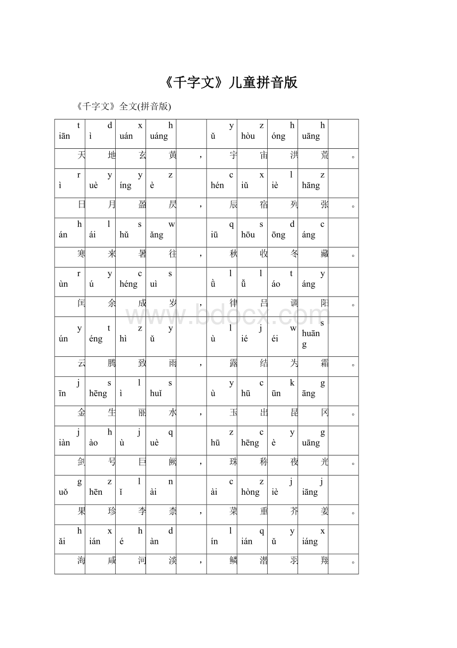 《千字文》儿童拼音版.docx_第1页