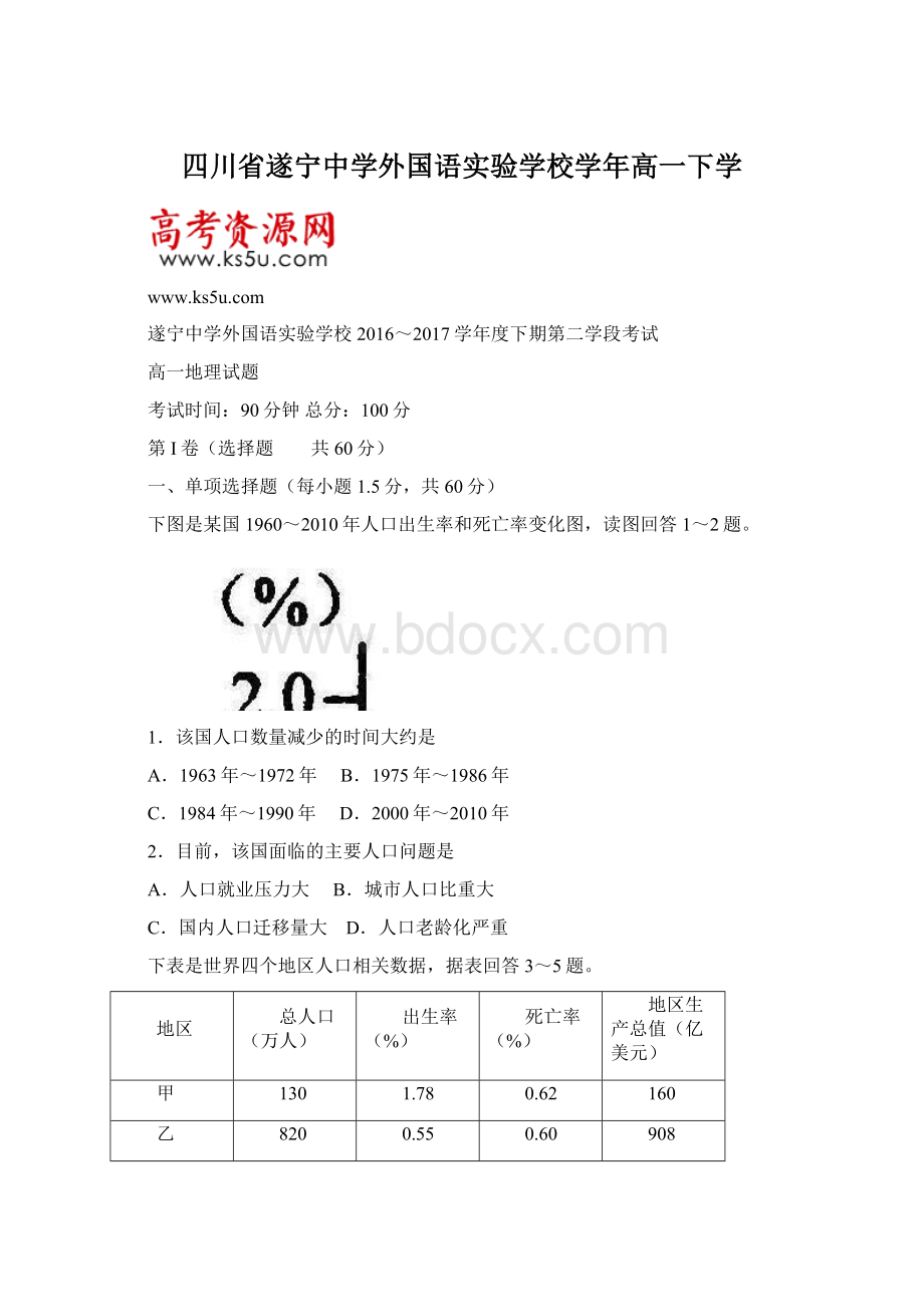 四川省遂宁中学外国语实验学校学年高一下学文档格式.docx