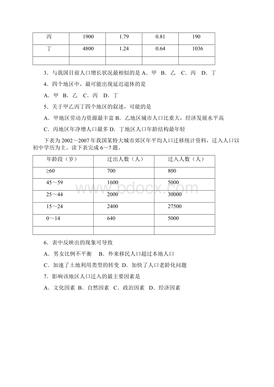 四川省遂宁中学外国语实验学校学年高一下学文档格式.docx_第2页