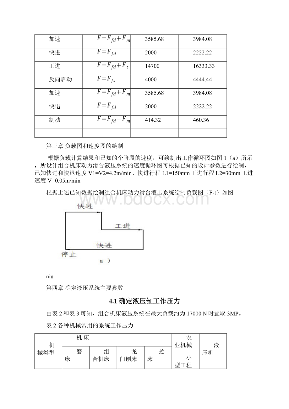 卧式单面多轴钻孔组合机床动力滑台的液压系统word文档良心出品.docx_第3页