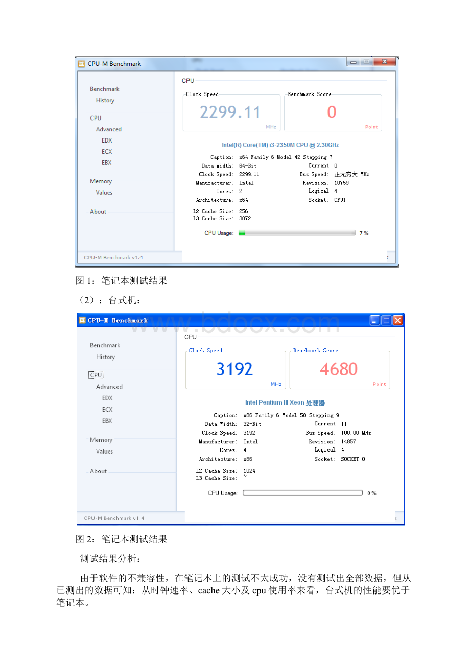 PC性能评测实验报告.docx_第2页