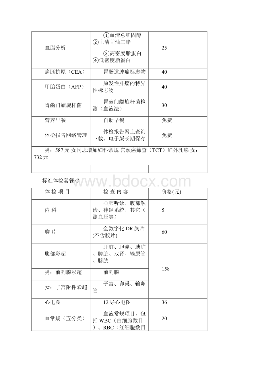 体检套餐价目表117修改.docx_第3页