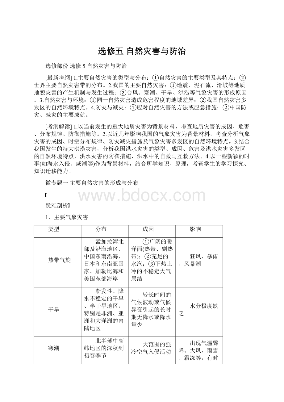 选修五 自然灾害与防治文档格式.docx_第1页