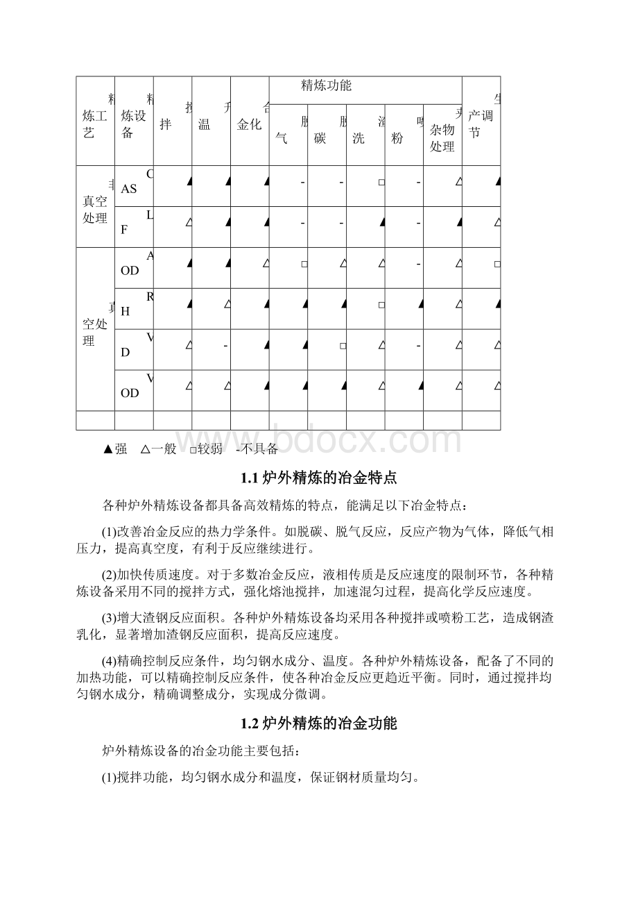 炉外精炼工艺的研究.docx_第3页