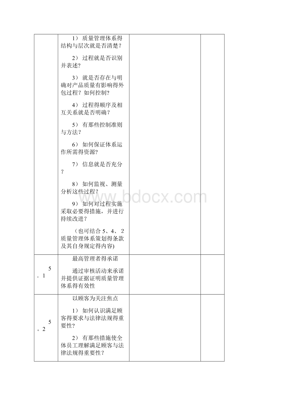 质量管理体系内审检查及记录表范本.docx_第2页