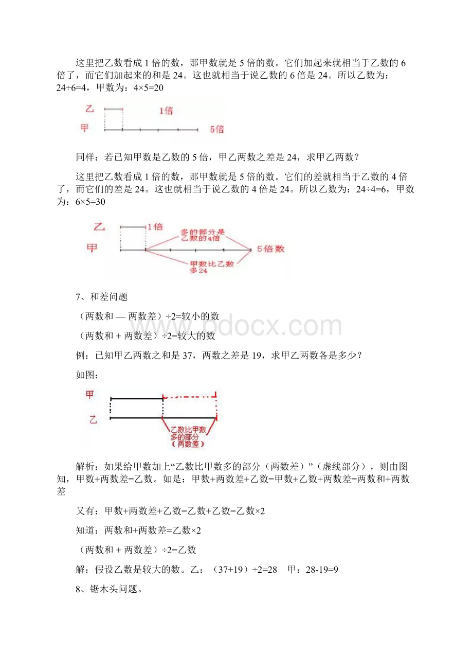 复习资料2小学三年级数学下册知识要点汇总Word文档格式.docx_第3页