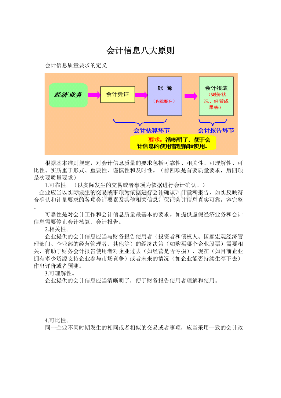 会计信息八大原则.docx