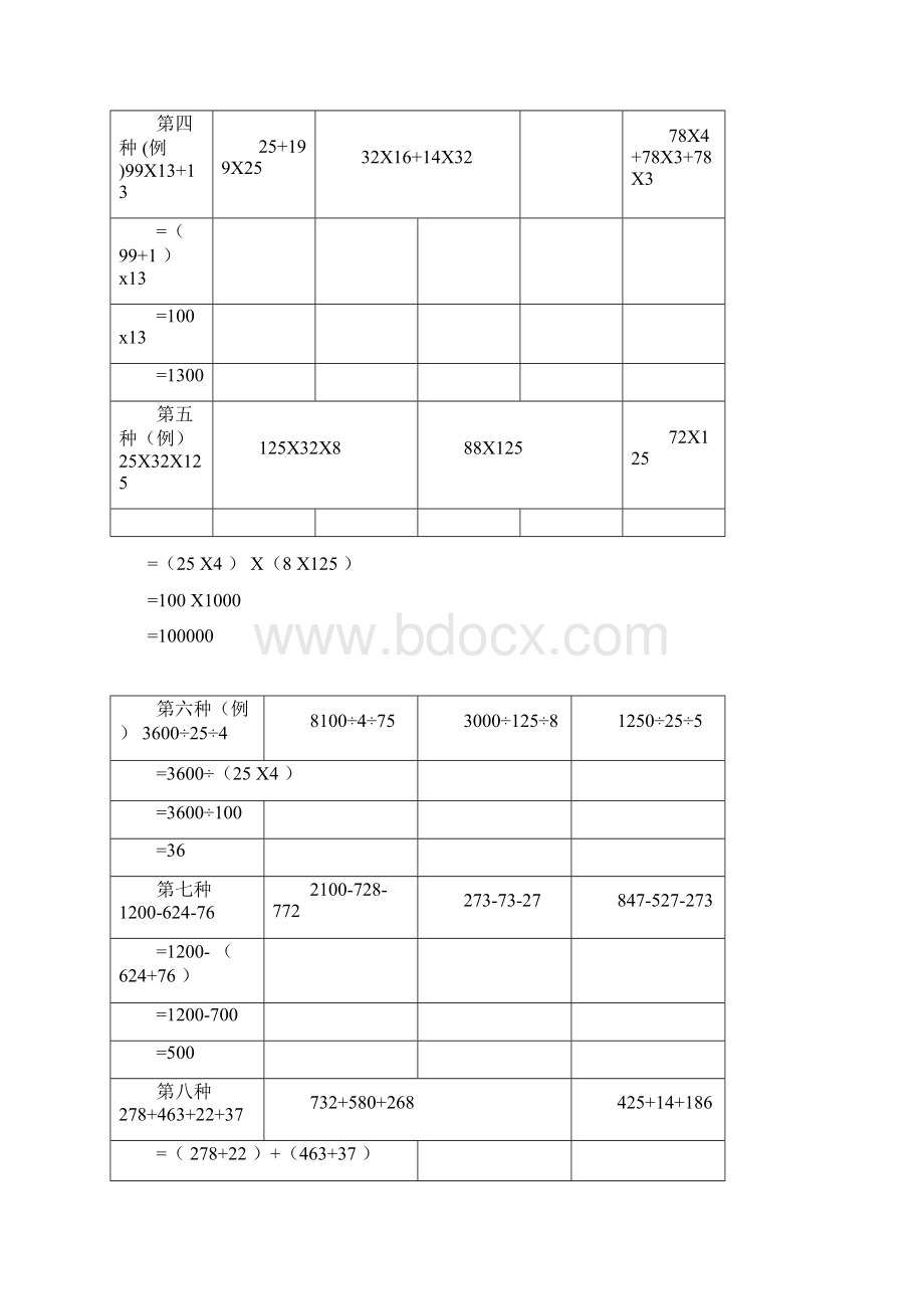 四年级下册简便运算集锦.docx_第2页