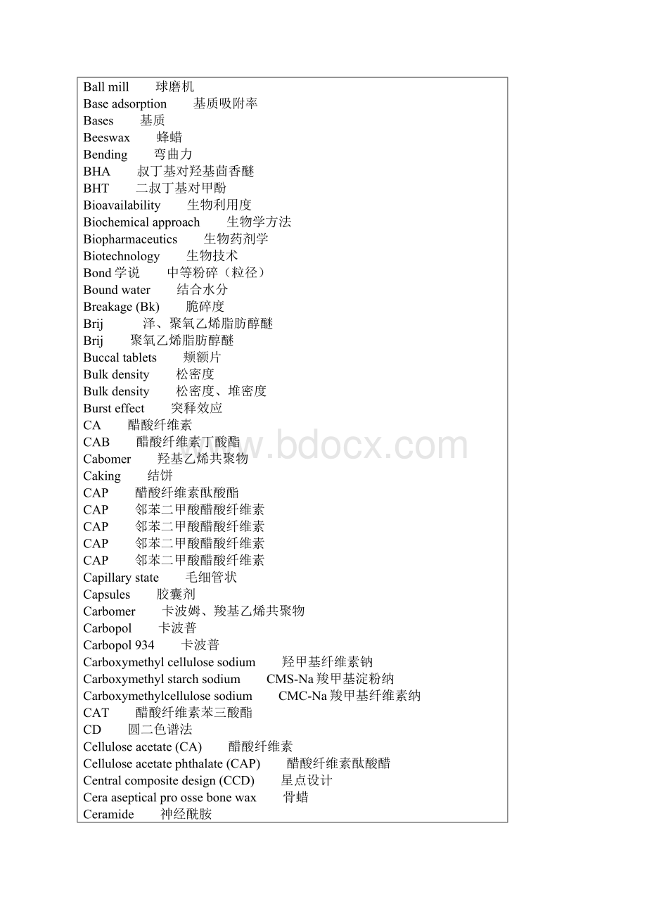 药学专业名词中英文对照Word格式文档下载.docx_第2页