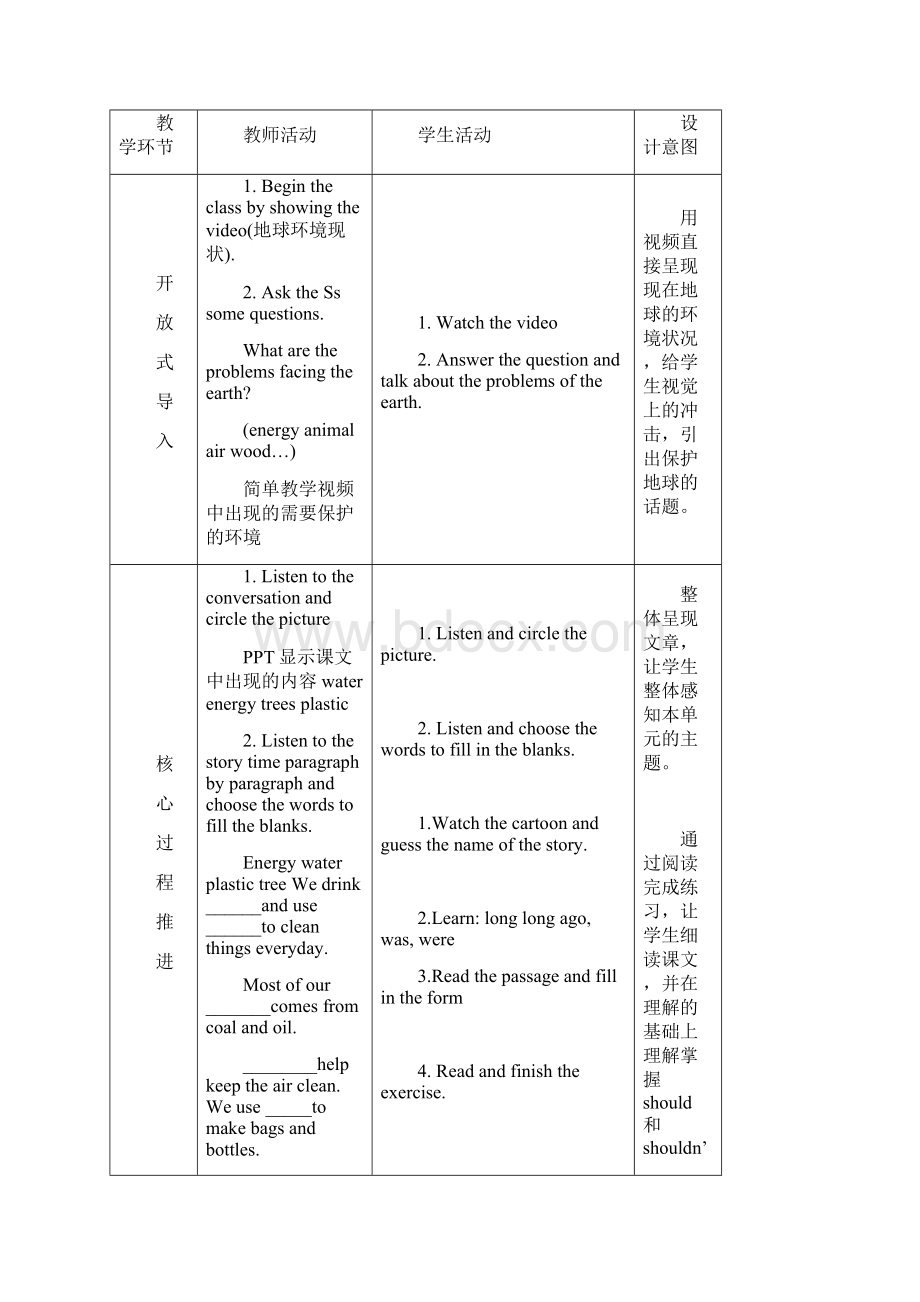 新译林 6A精品资源protect the earth教案.docx_第3页