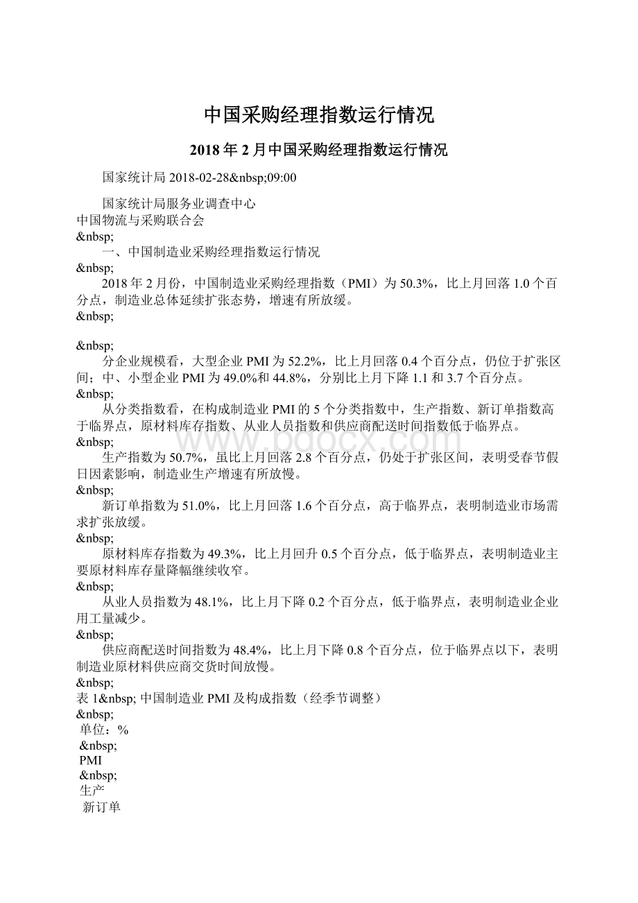 中国采购经理指数运行情况Word格式文档下载.docx