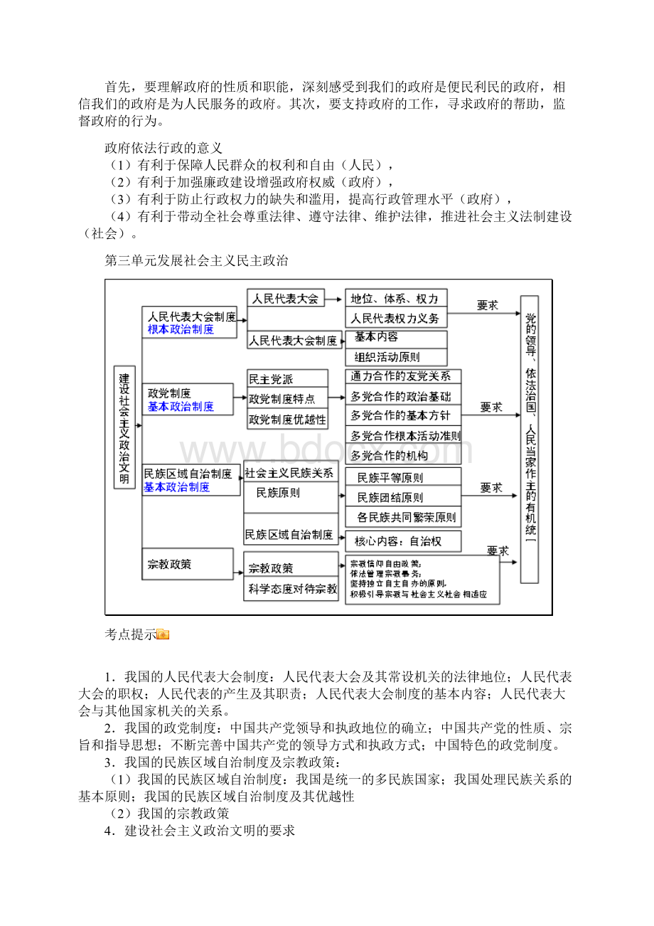 高中必修加选修政治提纲共21页Word文件下载.docx_第3页