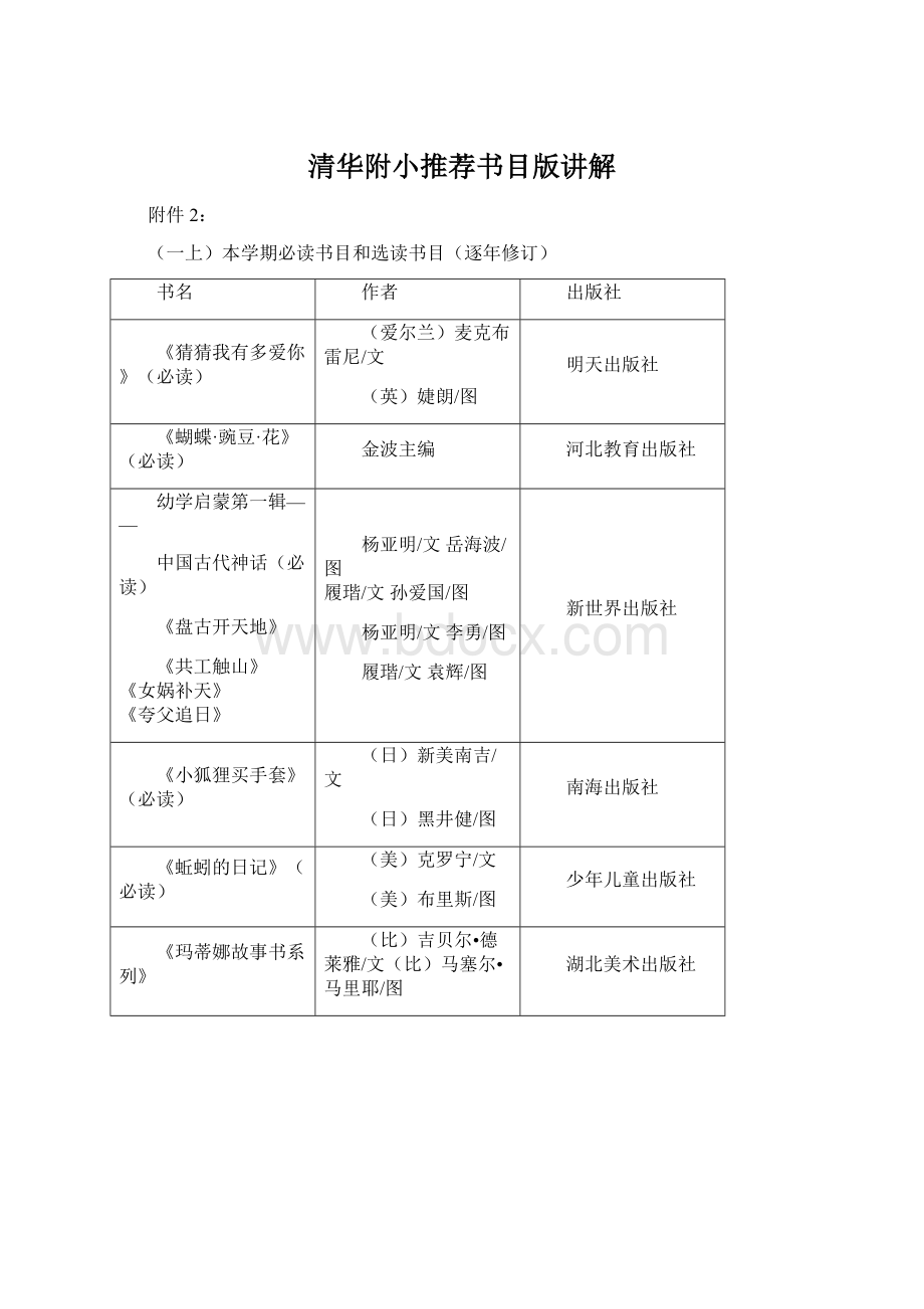 清华附小推荐书目版讲解.docx_第1页