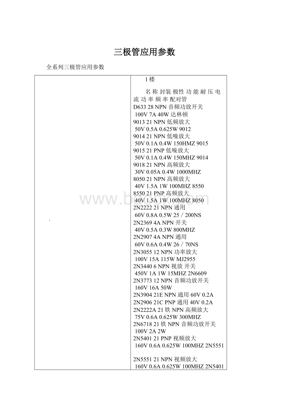 三极管应用参数Word文件下载.docx_第1页