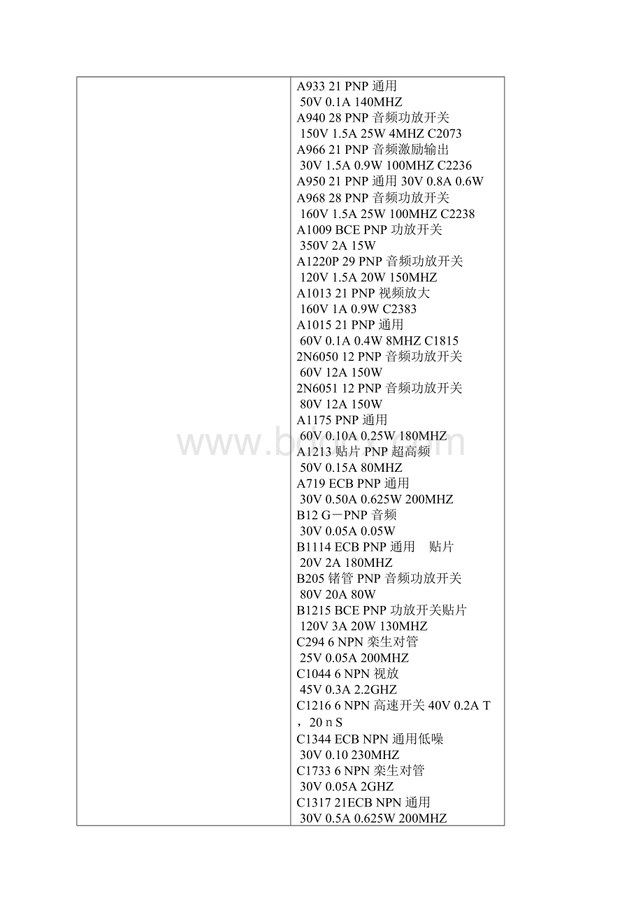 三极管应用参数Word文件下载.docx_第3页