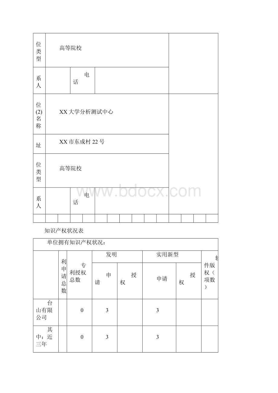 科技计划申报书填写范例Word格式文档下载.docx_第3页