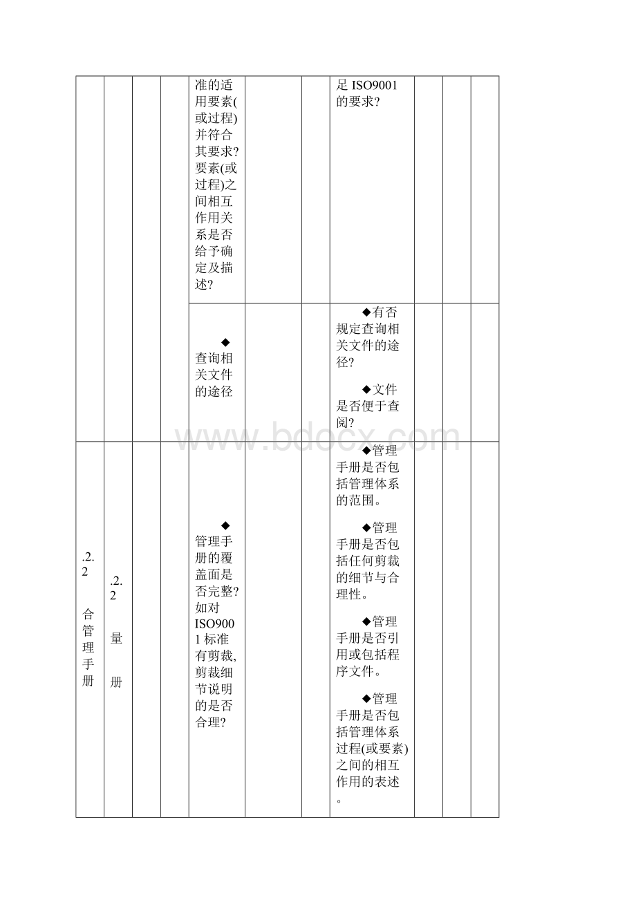 10内审三合一检查表Word文档格式.docx_第2页