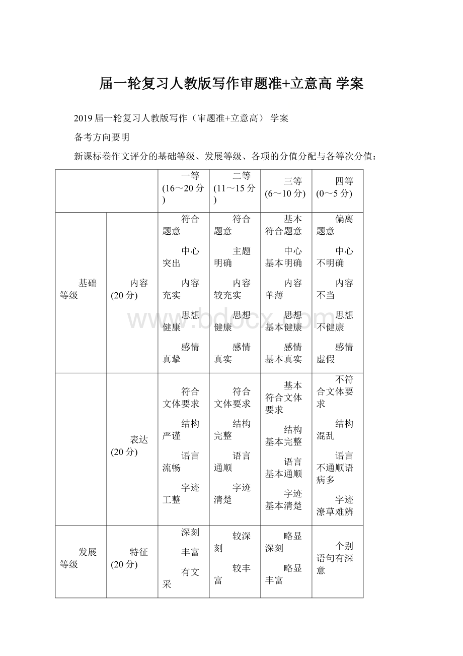 届一轮复习人教版写作审题准+立意高 学案Word文档下载推荐.docx_第1页