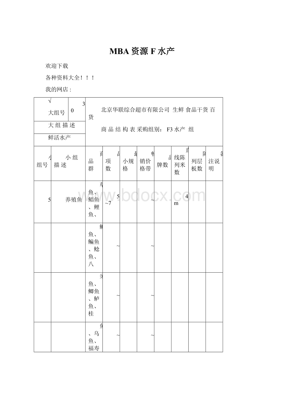 MBA资源F水产文档格式.docx