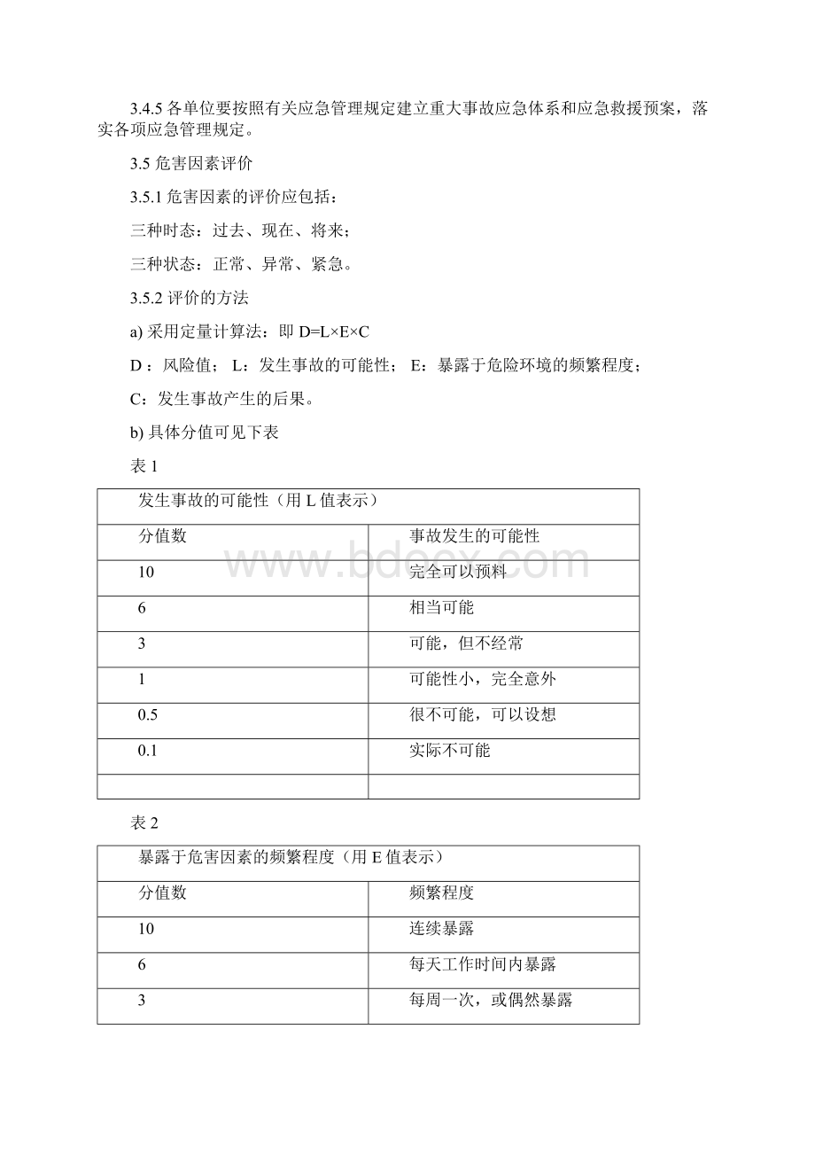 C17危险源辨识及评价记录.docx_第3页