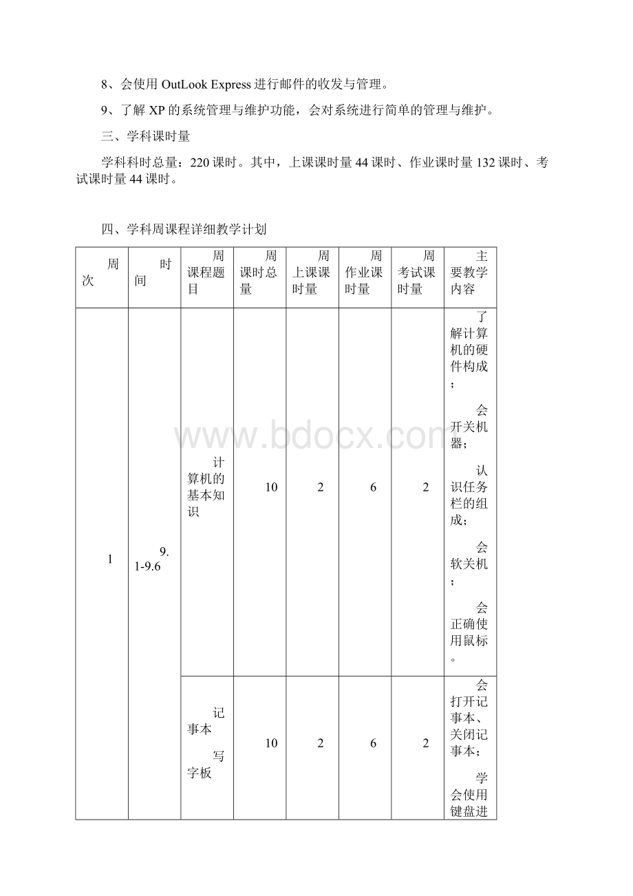 1伏山成教中心计算机应用经验张军Word格式文档下载.docx_第2页