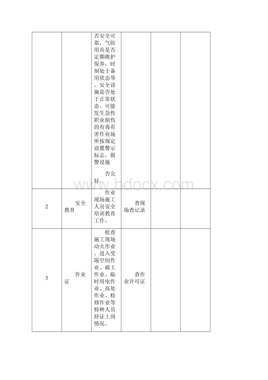 安全专项检查计划.docx_第2页