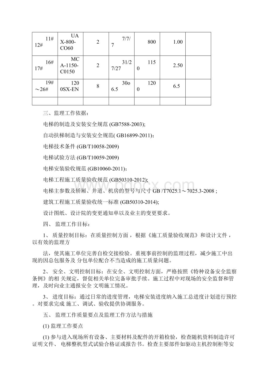 电梯安装监理实施细则Word格式文档下载.docx_第3页