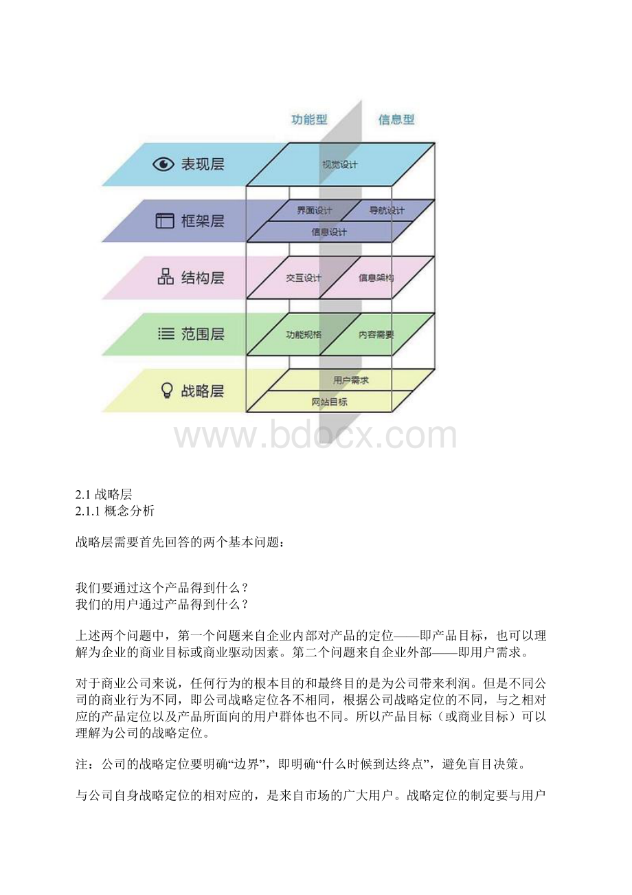 叮咚一下送菜到家叮咚买菜的用户体验报告.docx_第2页