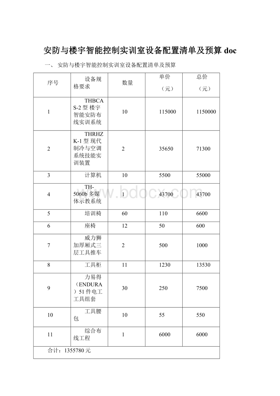 安防与楼宇智能控制实训室设备配置清单及预算doc.docx