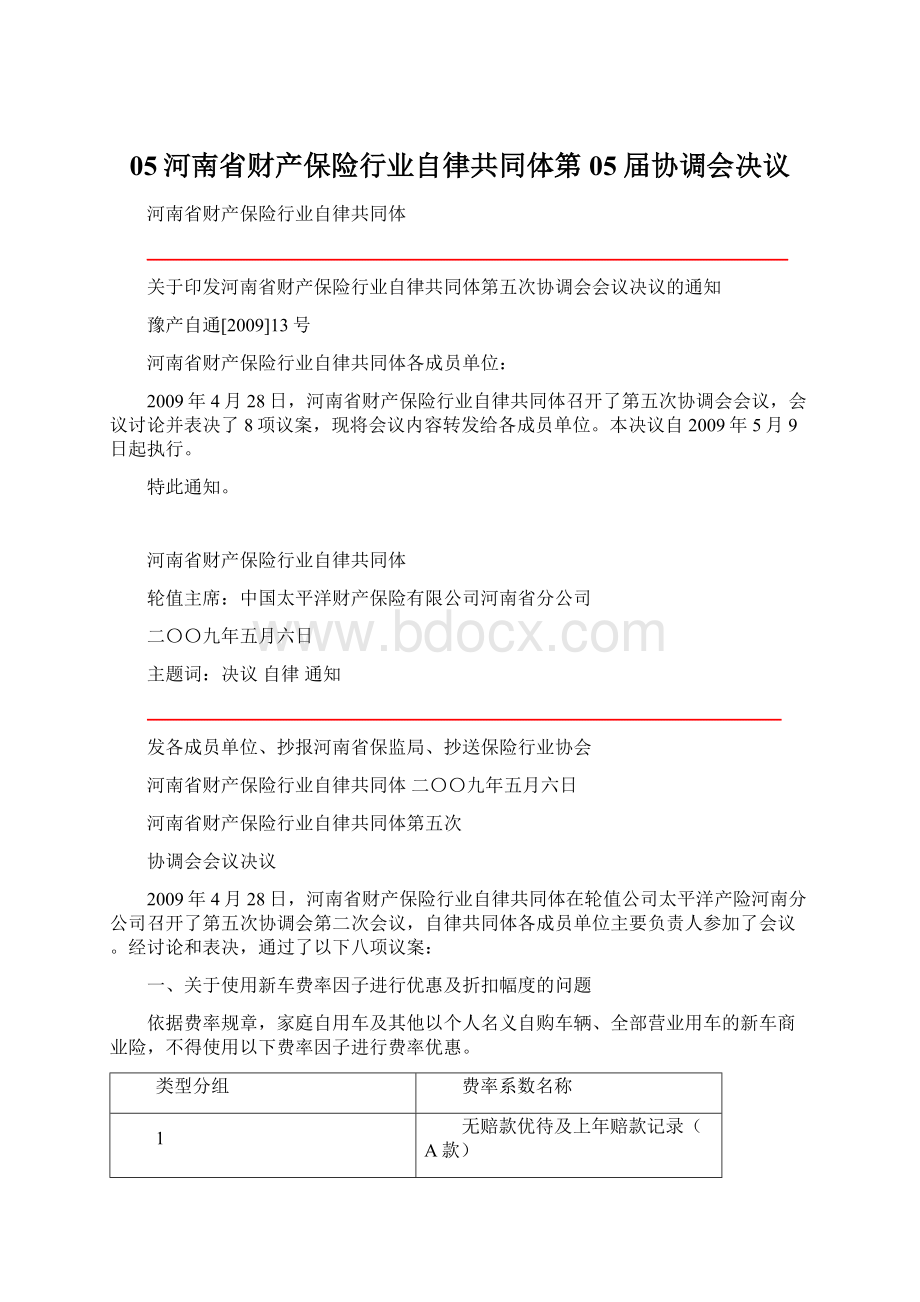 05河南省财产保险行业自律共同体第05届协调会决议Word文件下载.docx