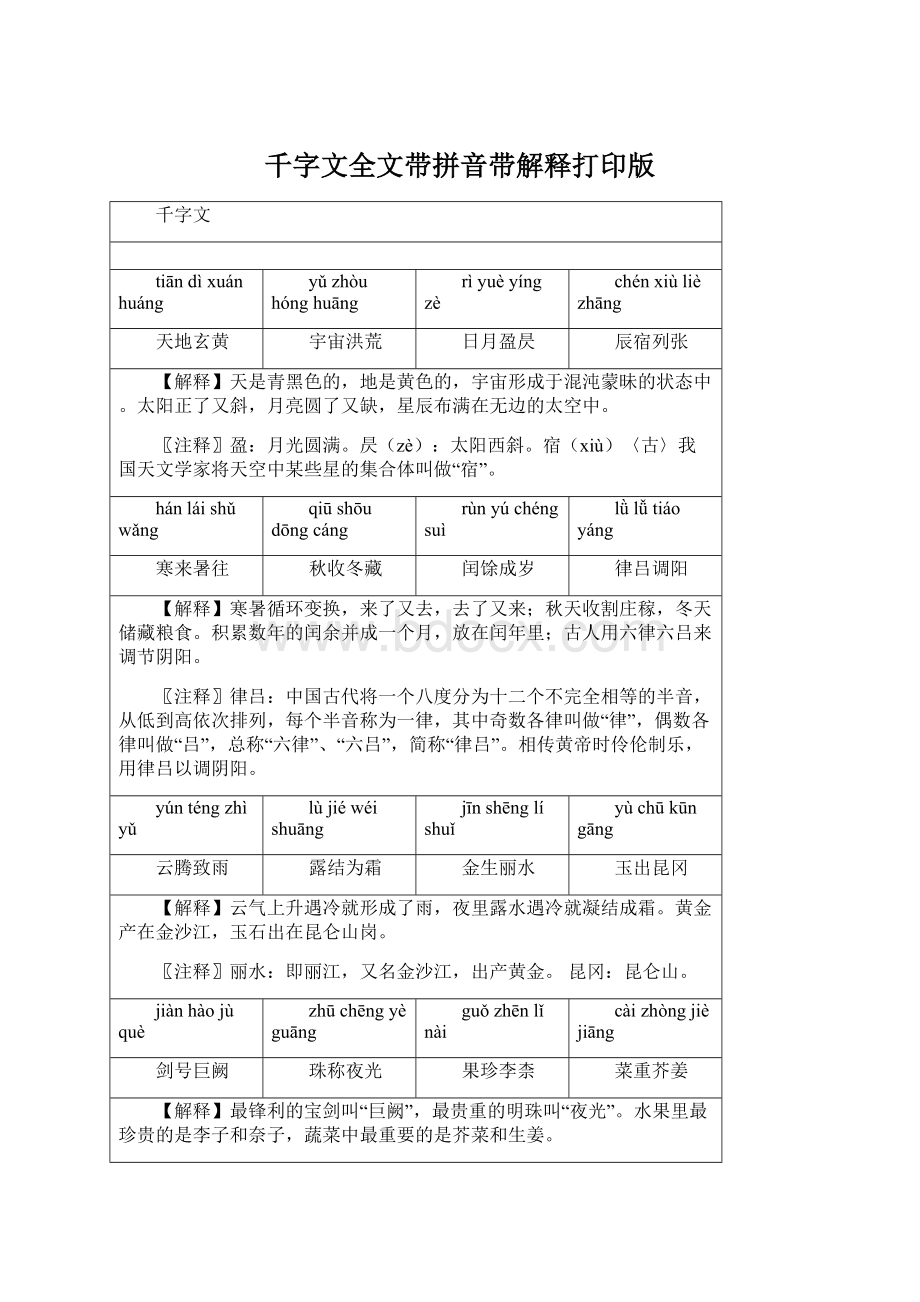 千字文全文带拼音带解释打印版Word文件下载.docx