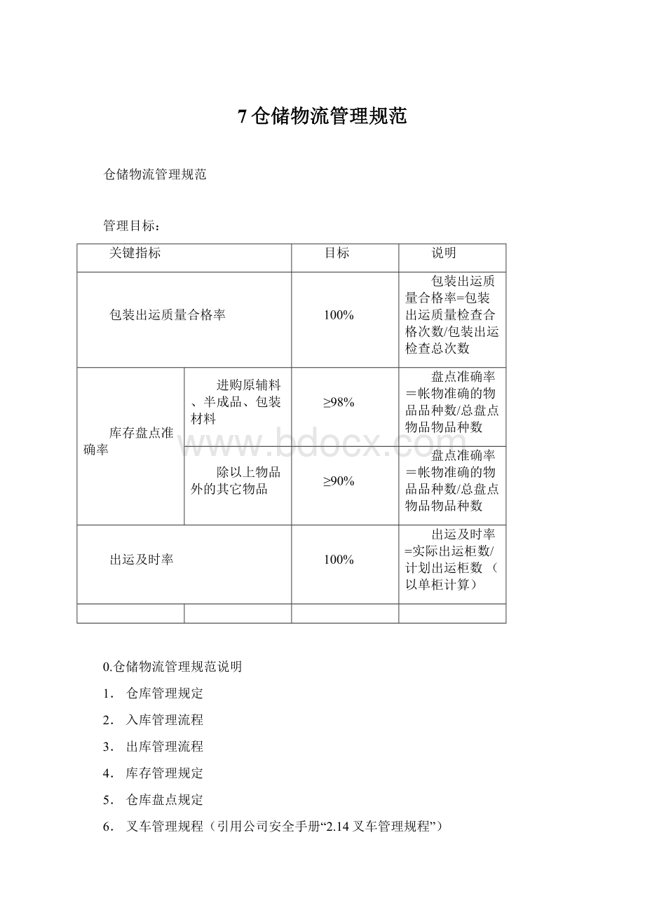 7仓储物流管理规范Word格式文档下载.docx