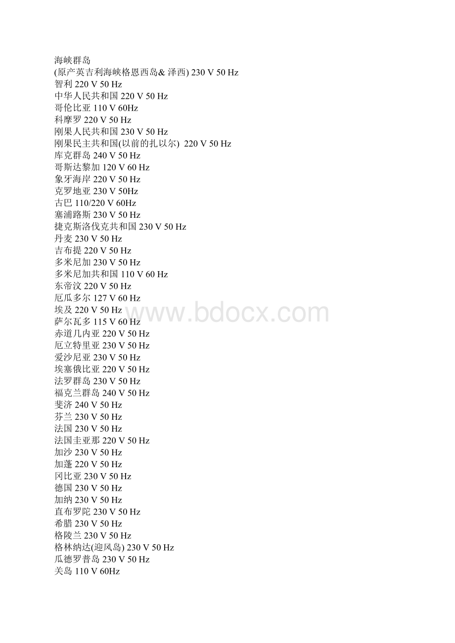 世界各国的电源及插头标准Word文件下载.docx_第3页