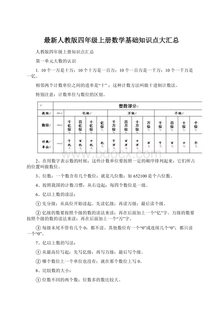 最新人教版四年级上册数学基础知识点大汇总.docx_第1页