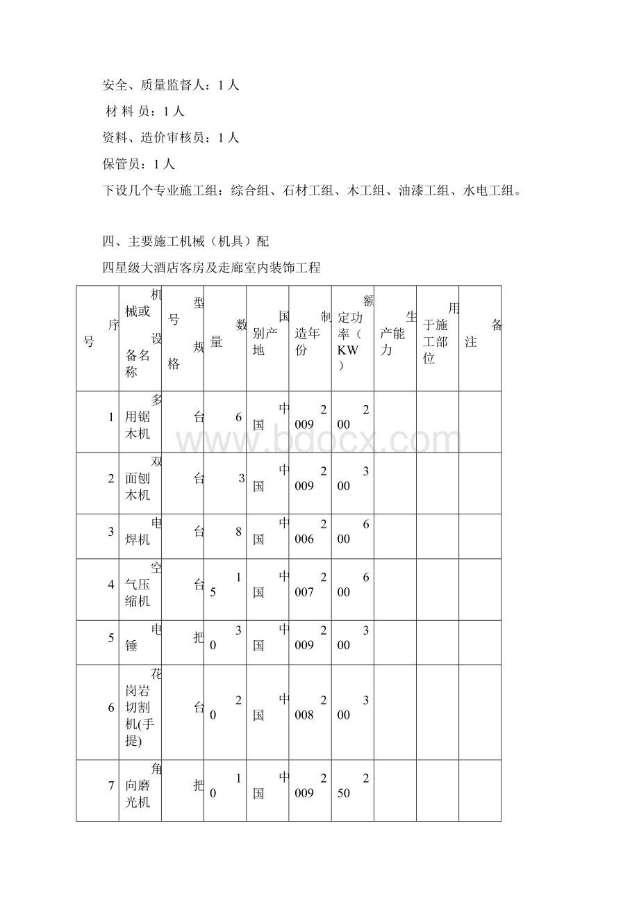 四星级大酒店客房及走廊室内装饰工程施工组织设计技术标Word文档下载推荐.docx_第3页