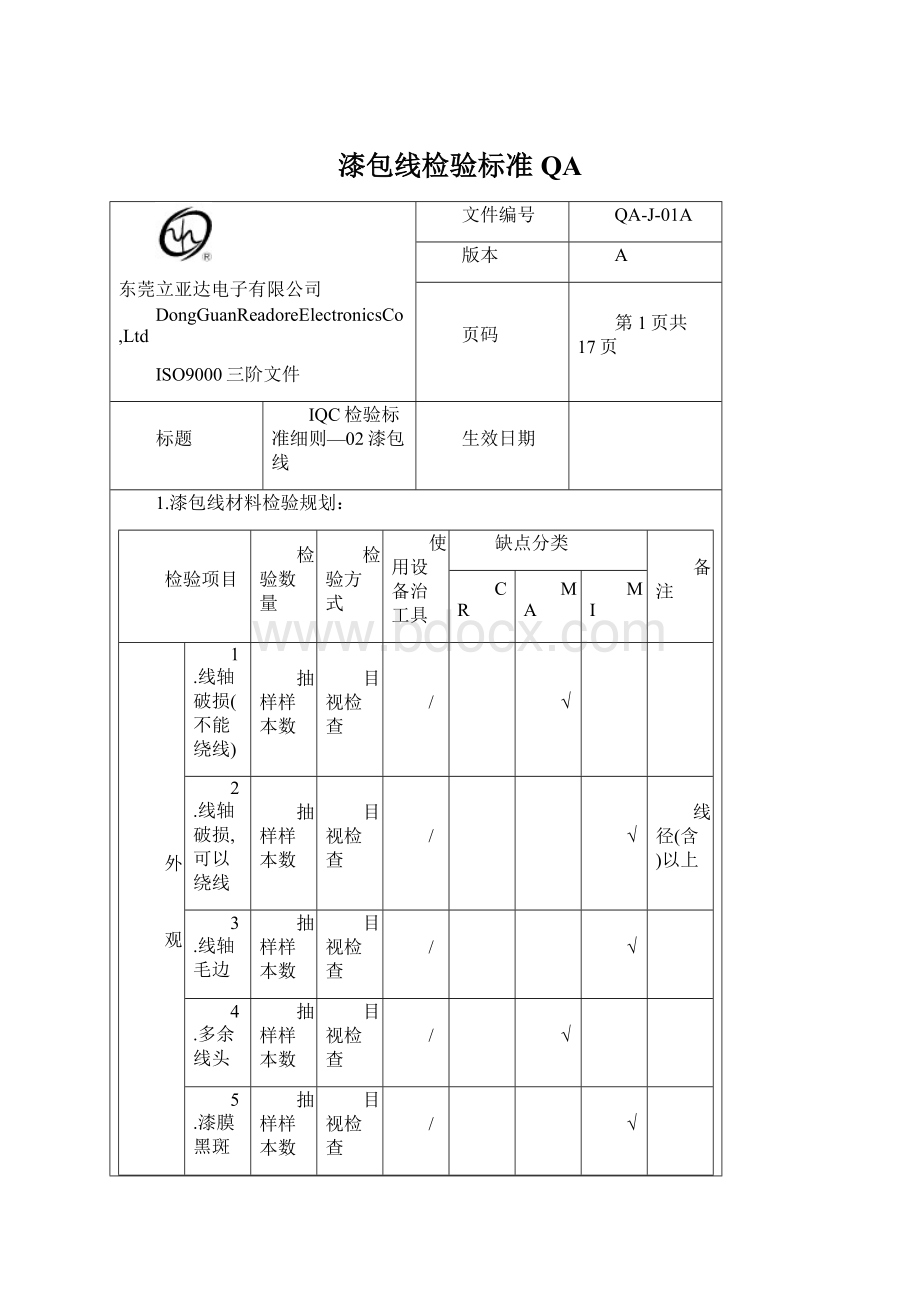 漆包线检验标准QA.docx_第1页