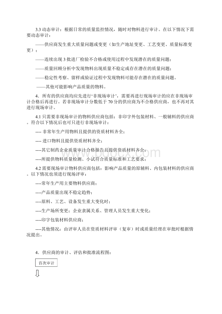 物料供应商评估和批准操作规程.docx_第2页