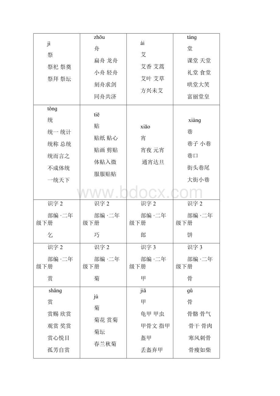 二年级下册语文生字卡片第三单元人教部编版.docx_第3页