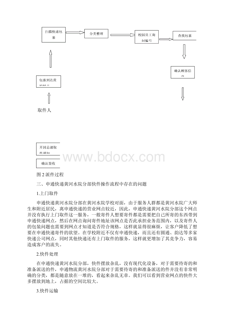 申通快递优化方案.docx_第3页