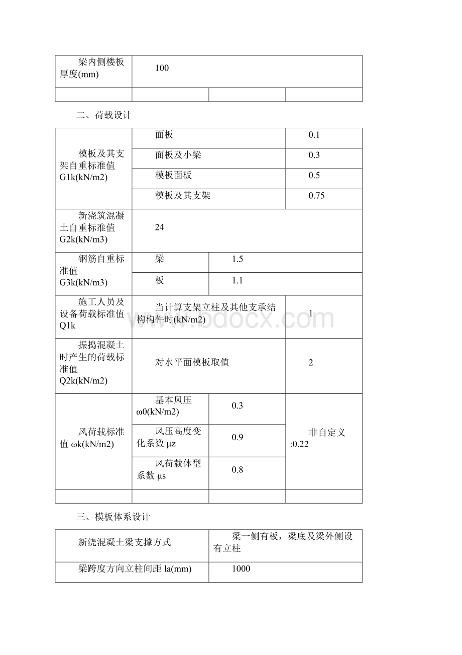 采光井两侧梁底模板支撑计算书.docx_第2页