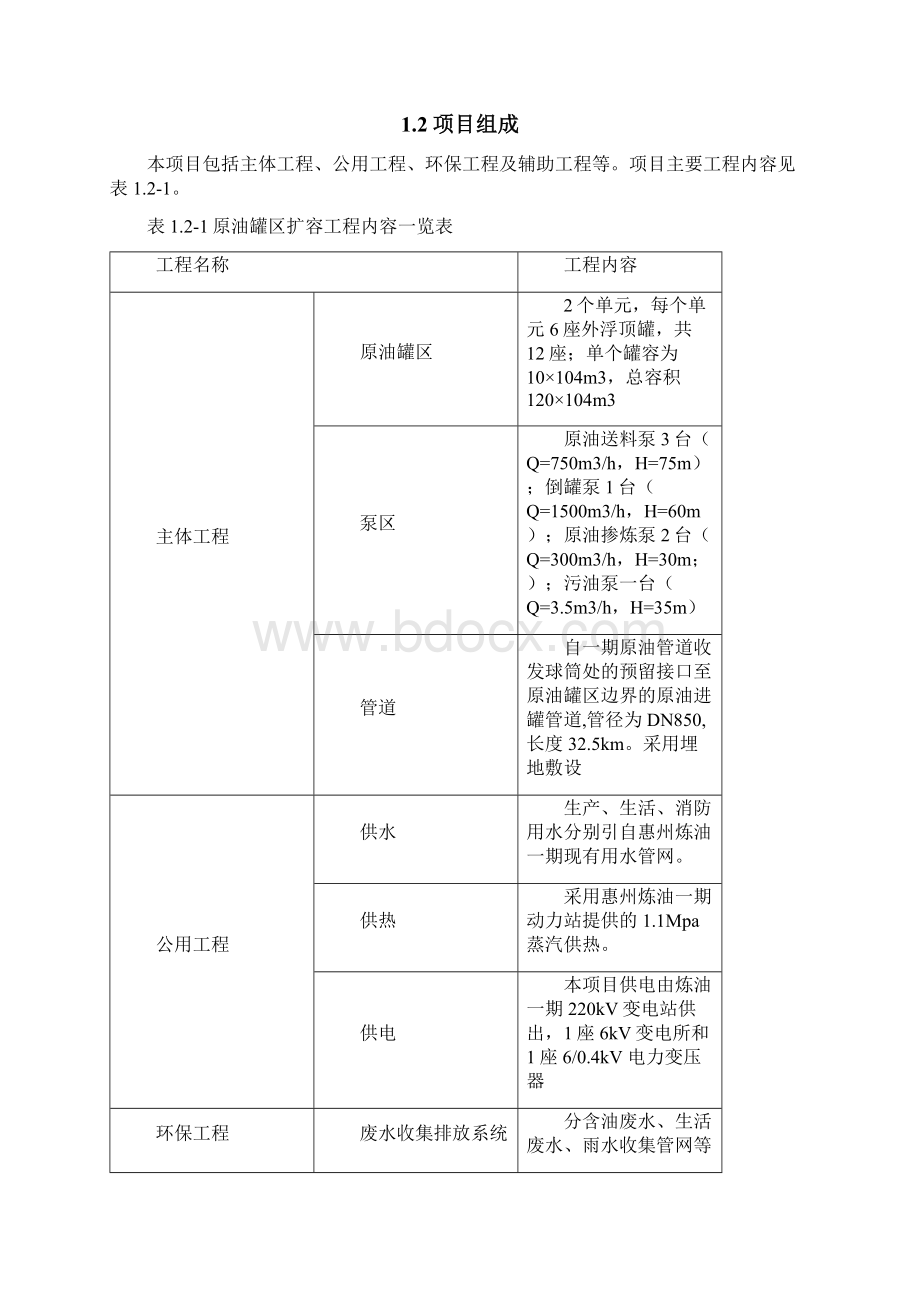 南海石化炼油项目原油加工规模为1200万ta惠州大亚湾经济技术开发区Word文档格式.docx_第2页