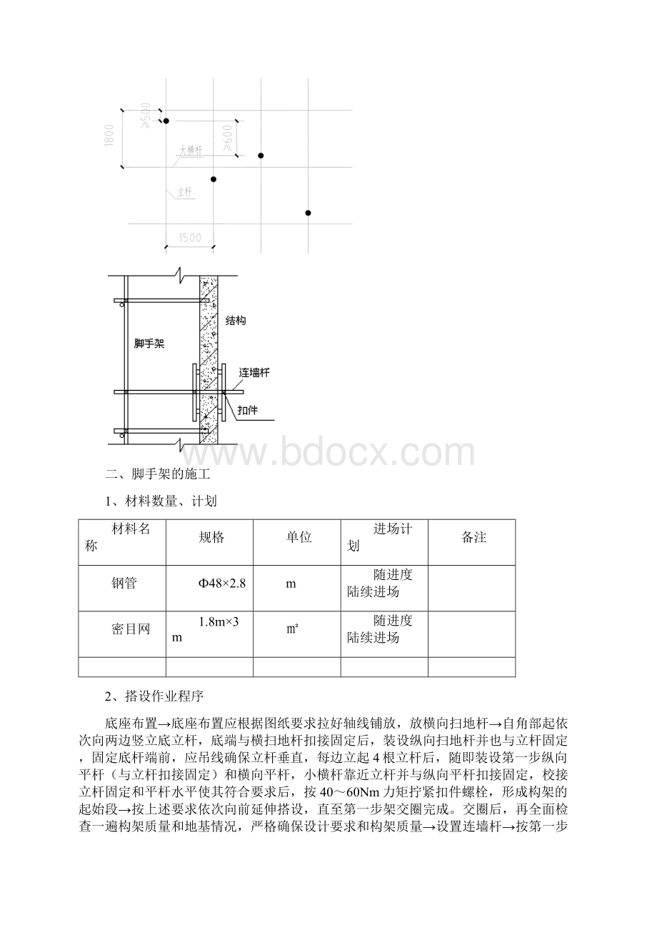 GJG130落地脚手架施工方案.docx_第2页